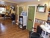 Face Waxing area